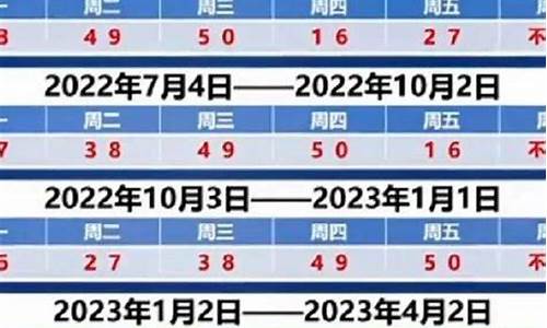 天津恢复限号最新通知_天津恢复限号最新通知2023