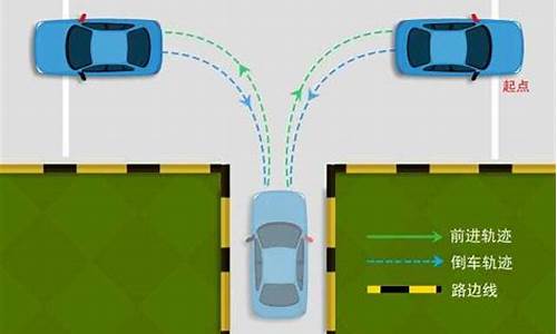 倒车入库技巧图解_倒车入库技巧图解法