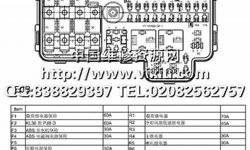 中华骏捷汽车电路图最新_中华骏捷汽车电路图最新版